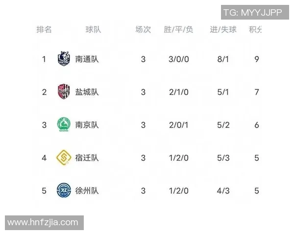南京排球队以98分稳居邀请赛积分榜首位争夺冠军之路愈发明朗