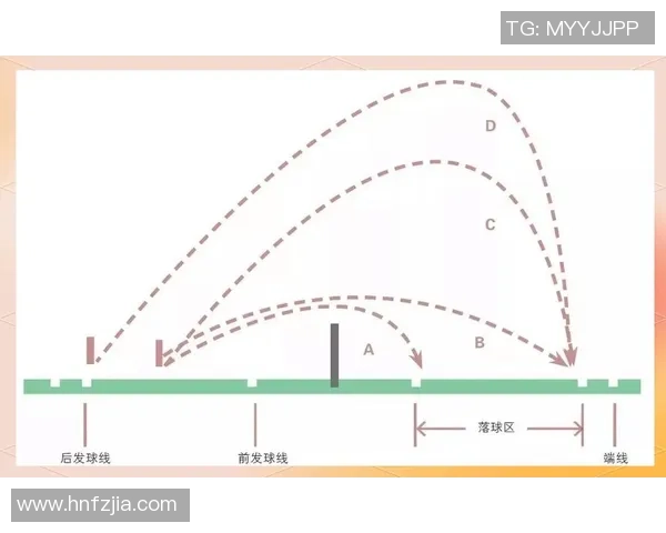 周芳独家分享羽毛球技巧与心得助你提升球技的全面指南